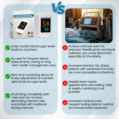 ✨[Official Store]JEREMYTIS™ Non-Invasive Laser Blood Glucose Meter
