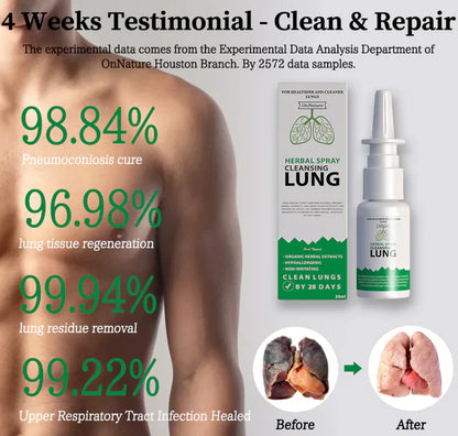 Herbal Lung Clearing Spray