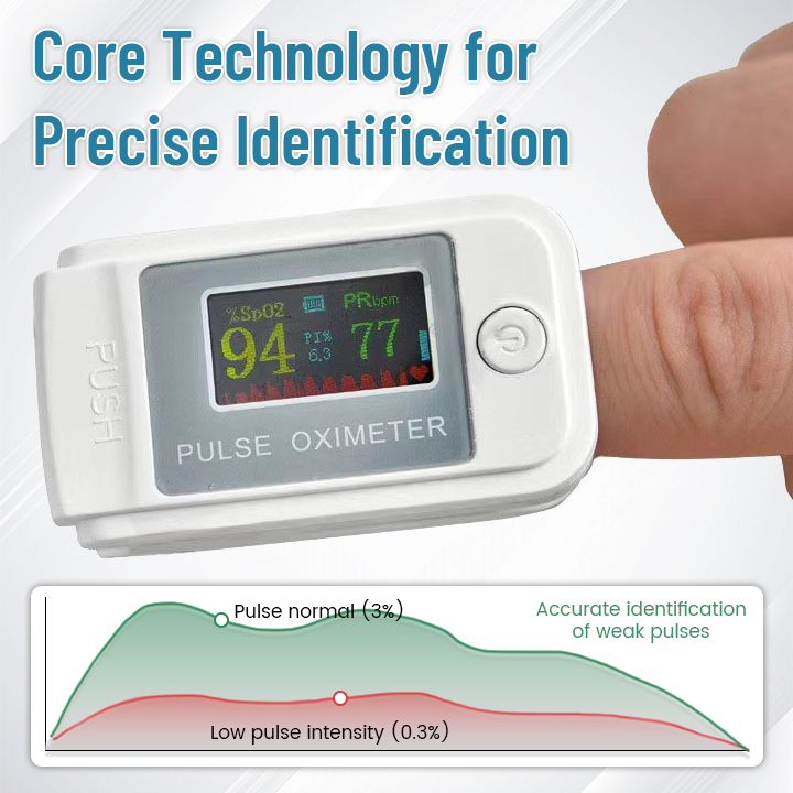 ✨[Official Store]JEREMYTIS™ Non-Invasive Laser Blood Glucose Meter