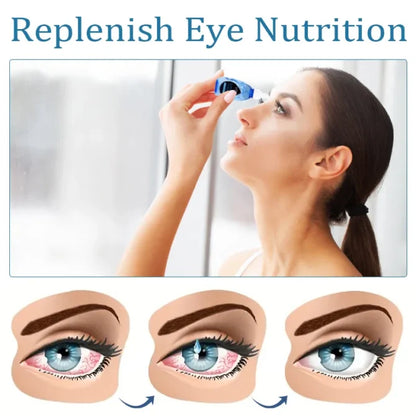 LAST DAY SALE-50% OFF) ATTDX Treatment EyeProblems SolutionDrops (CD – 01)