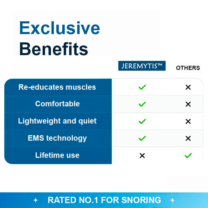 ✨[Official Store] JEREMYTIS™ Professional Anti-snoring Device💤