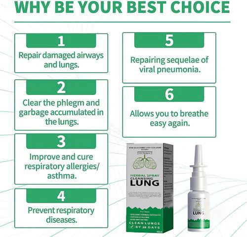 Herbal Lung Clearing Spray